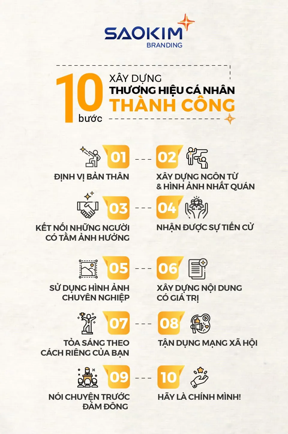 Xây dựng thương hiệu cá nhân